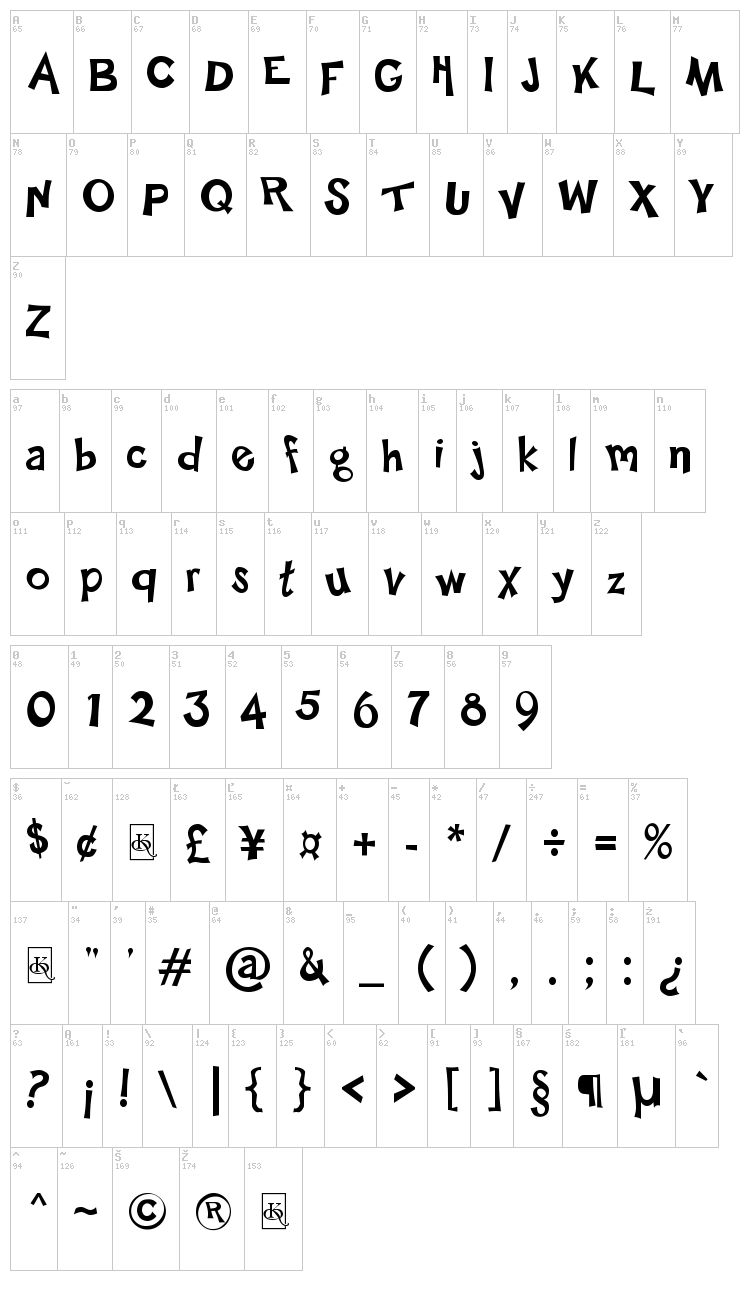 Happy Sans font map